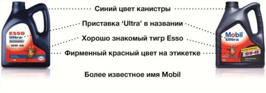Тепер Mobil Ultra замість Esso Ultra