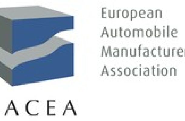 Класифікація ACEA – Association des Constructeurs Europeens de L’Automobile (Асоціація Європейських Виробників Автомобілів)