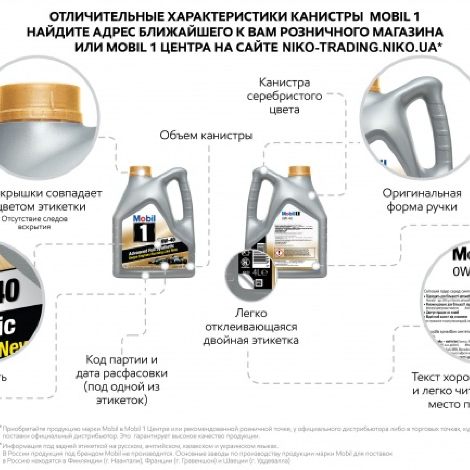 Оригінальні каністри Mobil™